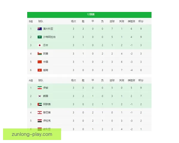 尊龙独家NBA高清直播全程精彩赛事实时观看体验分享 尊龙独家NBA高清直播全程精彩赛事实时观看体验分享