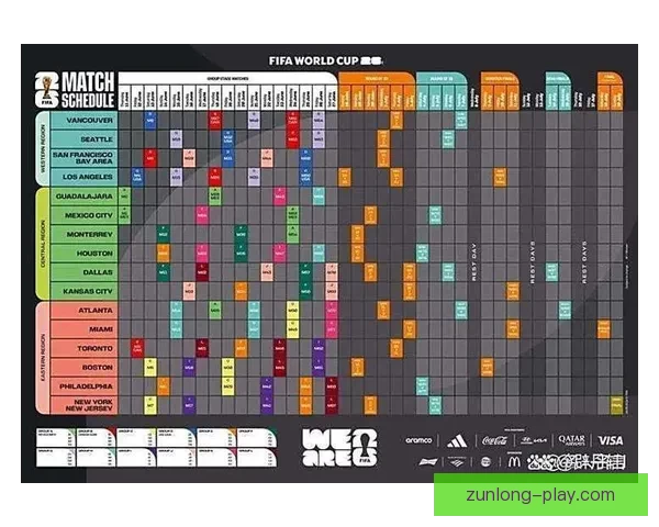 2026年世界杯晋级新规则解析各大洲名额分配与赛事变化