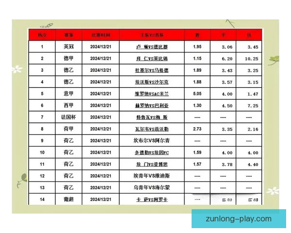 最新足球竞猜推荐分析精准预测赢得每场比赛胜利的秘诀