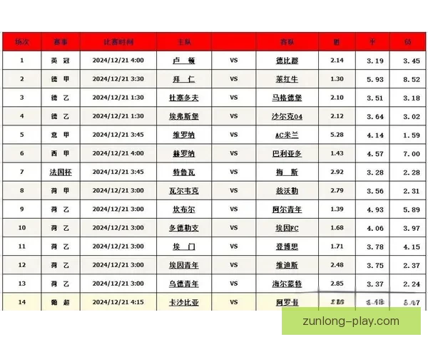 权威足球竞猜平台每日赛事分析与精准胜负预测指南