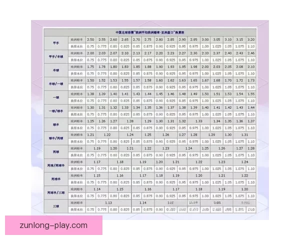 最新足球竞猜推荐分析精准预测赢得每场比赛胜利的秘诀