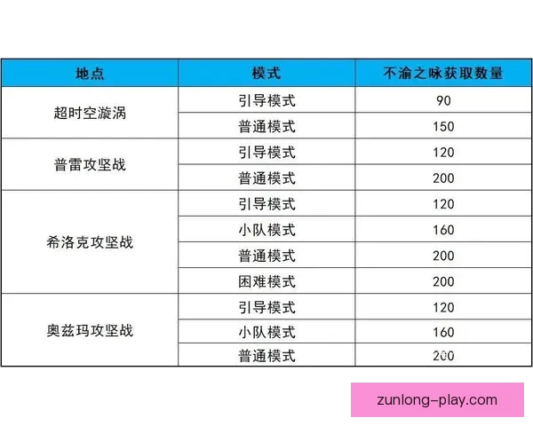 世界杯竞猜正规平台推荐助你轻松预测赛事结果赢取丰厚奖励